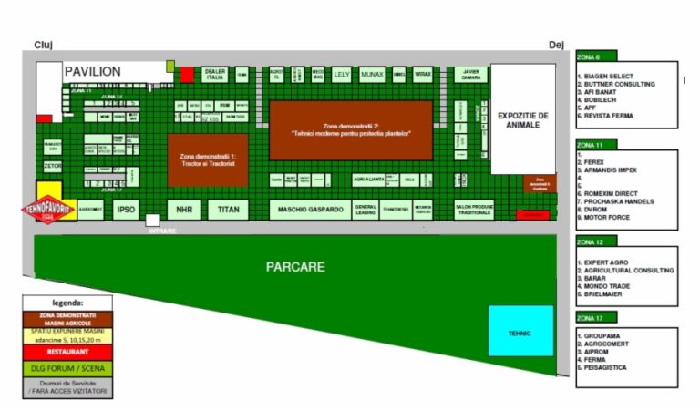 Targul International pentru agricultura Novi Sad – Serebia