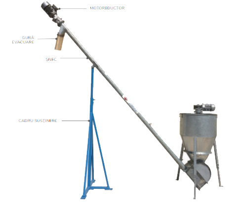 Dozator de premix cu șnec D76 L=1,5