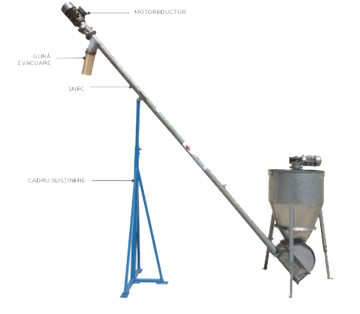 Dozator de premix cu șnec D76 L=1,5